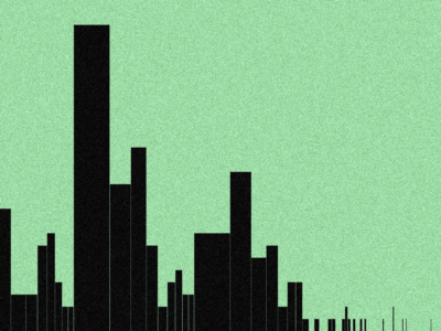 Data Pipelines, Governance, and Capacity Planning