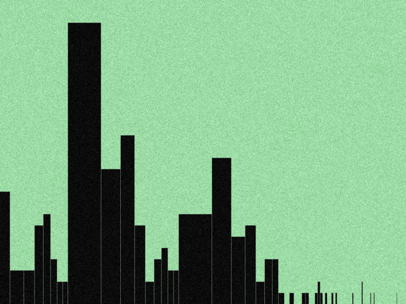 Data Pipelines, Governance, and Capacity Planning