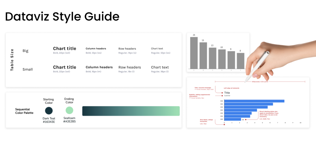 Data Visualisation Systems